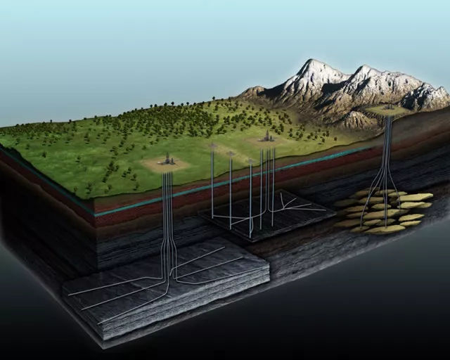 超震撼！史上最全的三维地质模型开发与应用