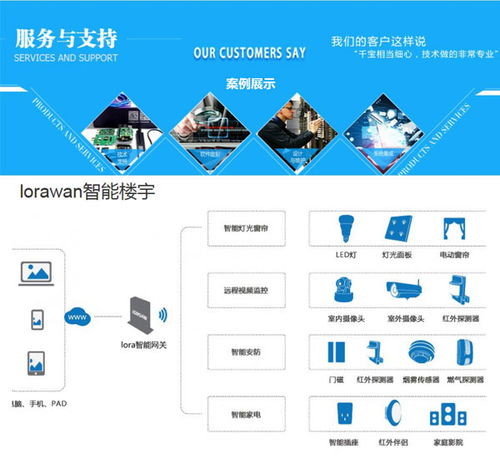 江苏学蠡信息人工智能实验室建设方案 聚焦理论与算法软件开发