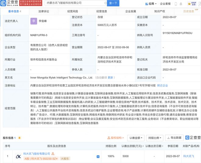 科大讯飞布局内蒙古，设立子公司专注人工智能理论与算法软件开发
