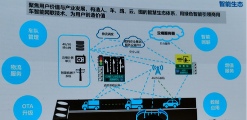 吉利 正以人工智能算法与软件开发，布局商用车领域的大棋